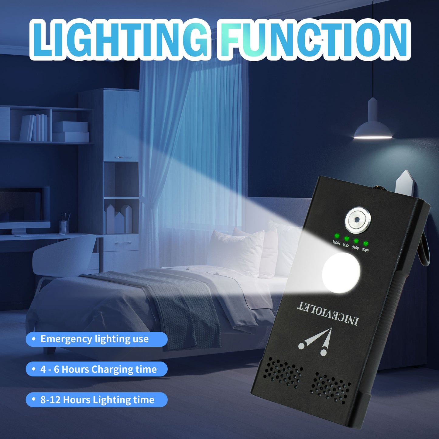 INICEVIOLET multifunctional transmitter